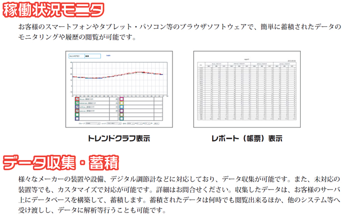 �ғ����j�^�E�f�[�^���W